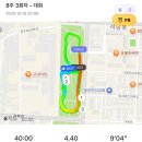 상신하길로126번길L | 추석이 지났지만 아직도 연휴 같은 마음가짐으로 지낸 일상