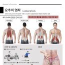만성원광한의원 이미지