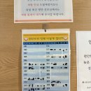 [대전더블유산후조리원] 산후조리원 후기 - 2