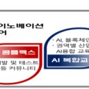 중소기업 정책뉴스 // 지역 산업의 디지털 혁신을 지원할 인공지능ㆍ소프트웨어(AIㆍSW) 인재양성 지역 거점 선정 이미지