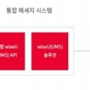 엠앤제트