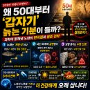 [상상]신중년LIFE 도약을위한,회복탄력성 | 낮잠이 신호일 수 있는 갑상선·당뇨 등 중년 질환 체크리스트