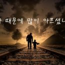 헤세드(Chesed)