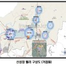 경원산림