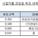 한진용역 이미지