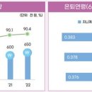 이상기획 이미지