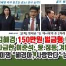 판사 심각 김혜경 150만원 의미 이미지