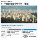 박근혜 정부의 4.1 부동산종합대책 요약과 원본 이미지