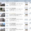 3층신동아약국 이미지