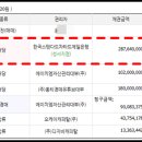 (주)에이치엠플러스 이미지