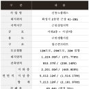 문화사거리 이미지