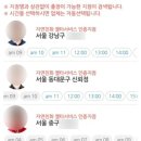 카앤피플서울동대문구