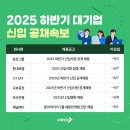 삼성1차(아) 이미지