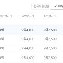 중동020 이미지