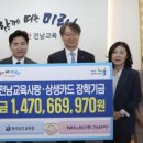 은행유치원 이미지