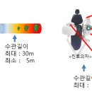 정수케어시스템 이미지