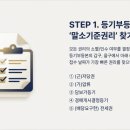 부동산 권리분석과 경매 이미지