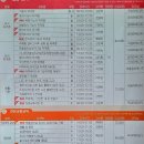 홈패션 입문초급 이미지