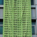 내가 직장인이라니요 ...