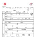 경북대학교 스마트농생명식품융합대학원 이미지