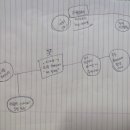 묵2동주민센터 이미지