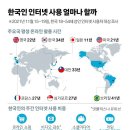 인터넷PC나라 이미지
