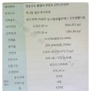 다우드림캐슬아파트 이미지