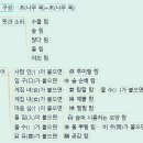림마인드 이미지