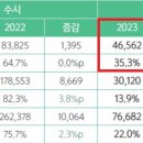 최강영수학원 - 하남시 미사강변북로24번길 19 | 최강영수학원