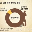 수화커피숍 이미지