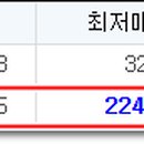 구암동407 이미지