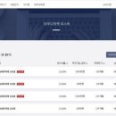 모우다의원 이미지