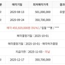 첨단연신로 이미지