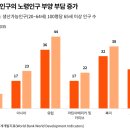 삼일 이투데이