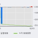 한라중기 이미지