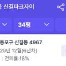 신길로28길 이미지