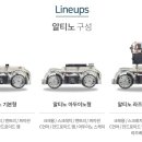 주식회사 파이팜 네이버블로그