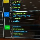 노블빌딩 | 한강데이트 여의도텐트대여추천 노블피크닉 시그니처텐트세트 솔직후기