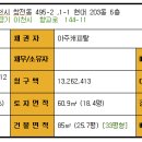 창전동-01 이미지