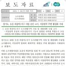 서동탄역 티스토리