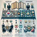 [글로벌 문화/에티켓] 알아야 되는 글로벌 비즈니스-195