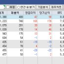 (주)에이치비솔루션 이미지
