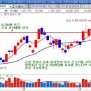케이피케이 이미지