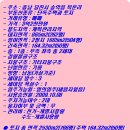 당진시공인중개사사무소 이미지