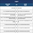 가재울역 이미지