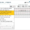 은행태양광발전소 이미지