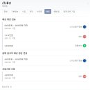 (주)풍산 울산사업장