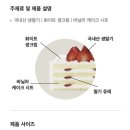 모해케이크