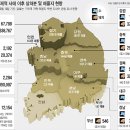 가축 매몰, 결국 부메랑 되어 다음은 인간 ?(조선일보) 이미지