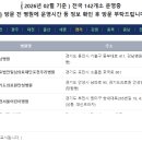 일산우리들소아청소년과의원 이미지